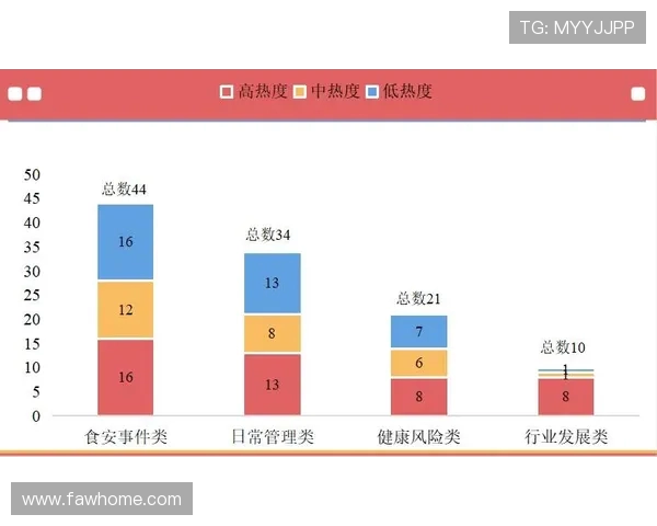 以赛场视角解读主播情感危机分享欲对阵已读不回的拉锯战像马拉松 以赛场视角解读主播情感危机分享欲对阵已读不回的拉锯战像马拉松